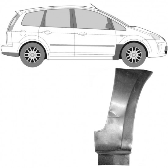 Reparasjonsplate Framskjerm Ford C-MAX 2007-2010 Høyre